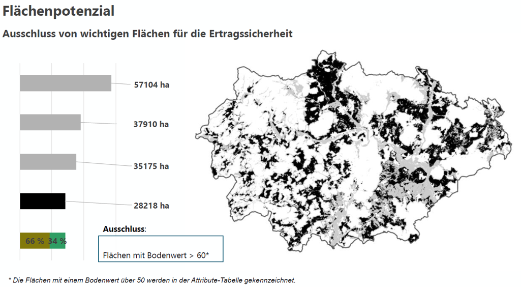 Grafik Flächenpotentialkarte Agri-PV