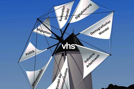 Titelseite des neuen vhs-Programms