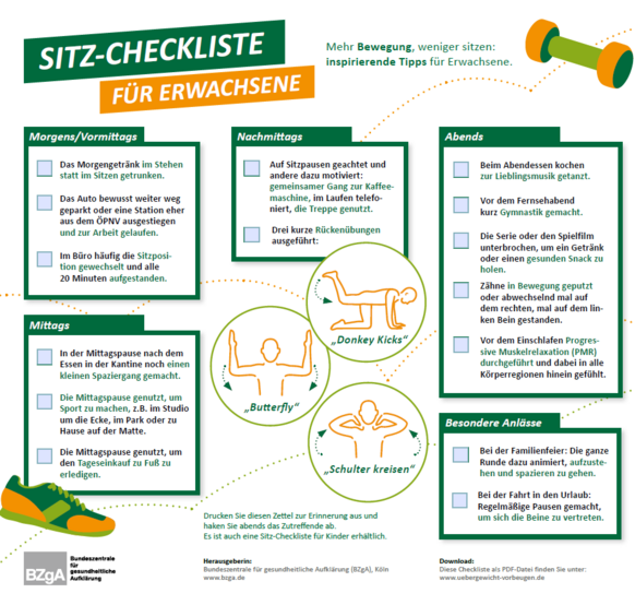 Sitz-Checkliste Erwachsene